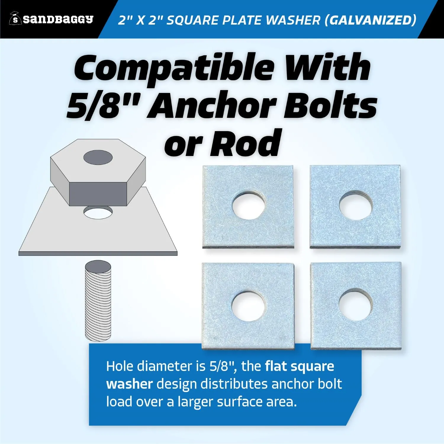 2" x 2" Galvanized Square Plate Washer - 5/8" Anchor Bolt Diameter
